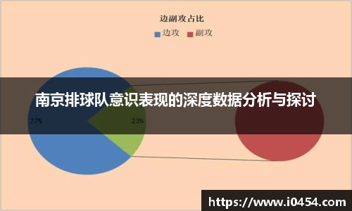 乐发官网